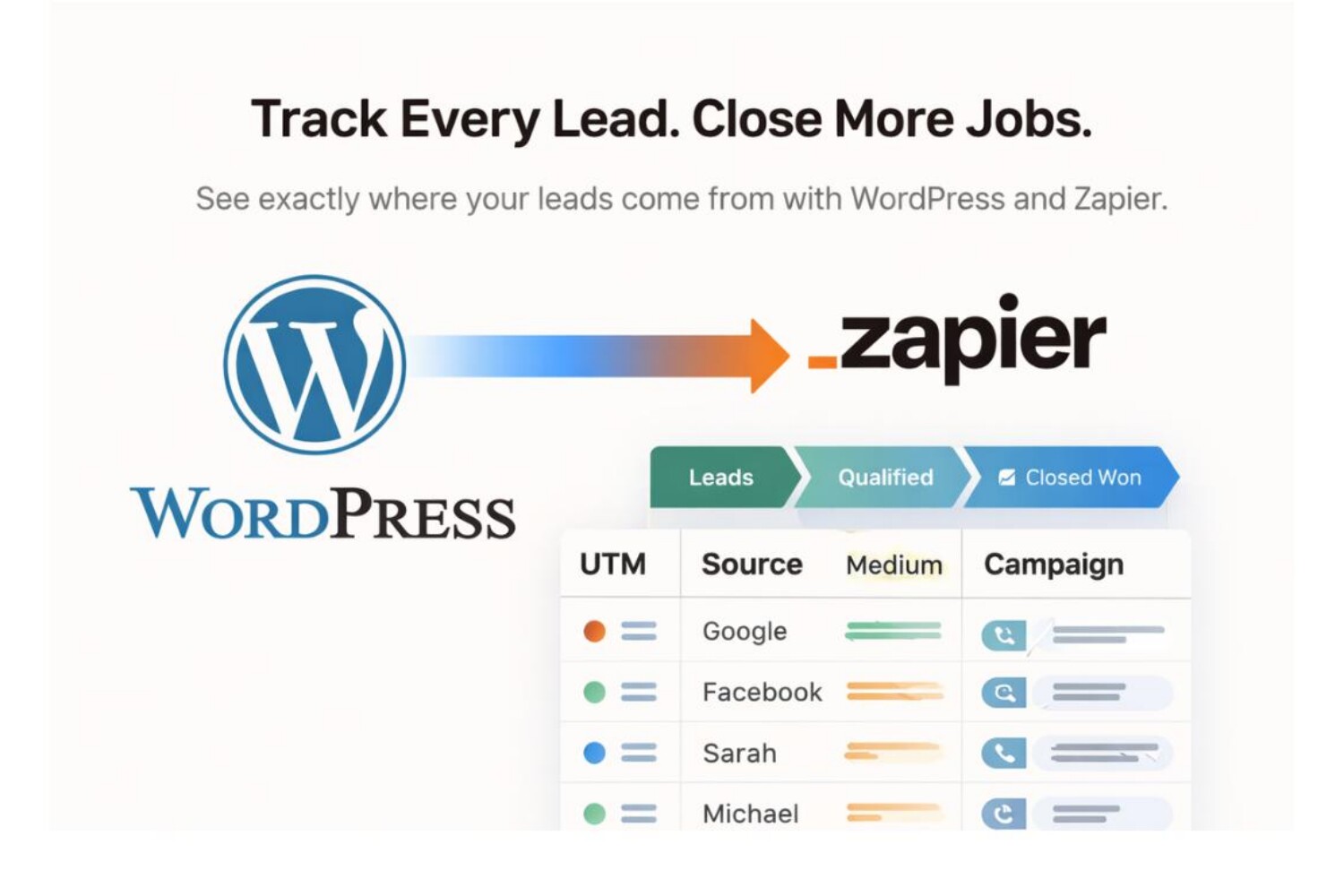 wordpress zapier google sheets integration contact form 7