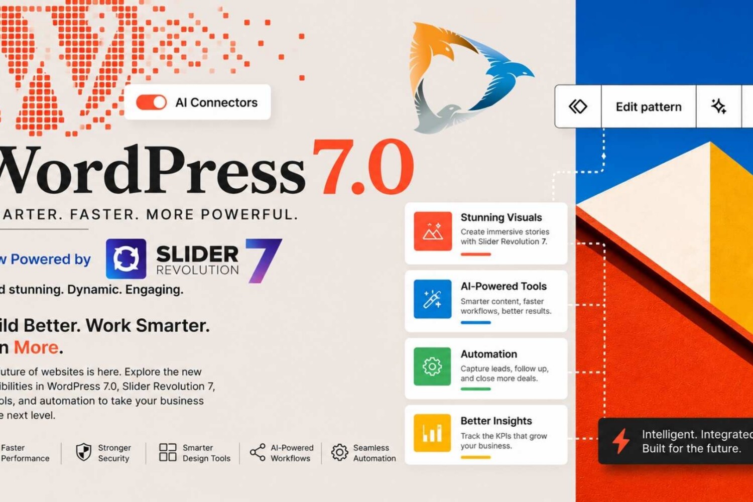 Wordpress 7 for contractors